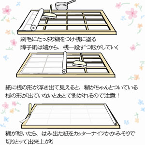 障子の張り替え、小麦粉糊でラクラク！_f0322969_23383782.jpg