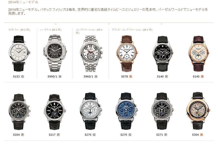 Patek Philippe2014バーゼル全貌_b0159560_20241477.jpg