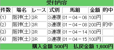 3/29日記_b0096101_15275942.png