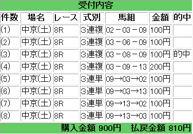 3/29日記_b0096101_15293566.png