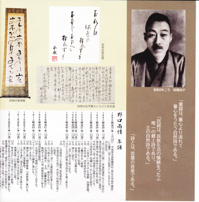 210.野口雨情生家・資料館（北茨城）その5（80,185,208