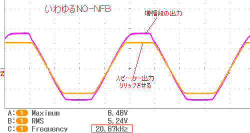 2W x2chミニアンプ⑤測定と調整_e0298562_6364839.png