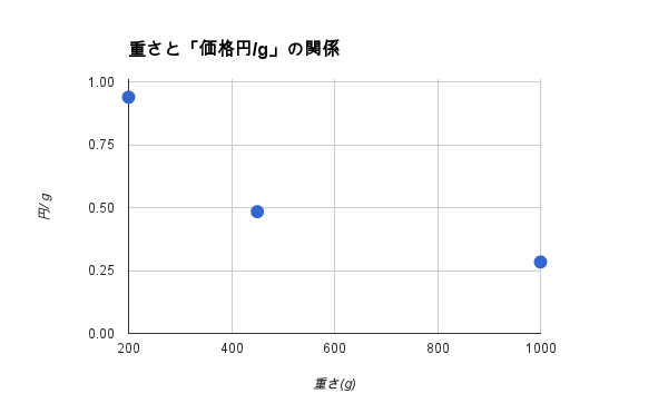 b0098477_12355970.png