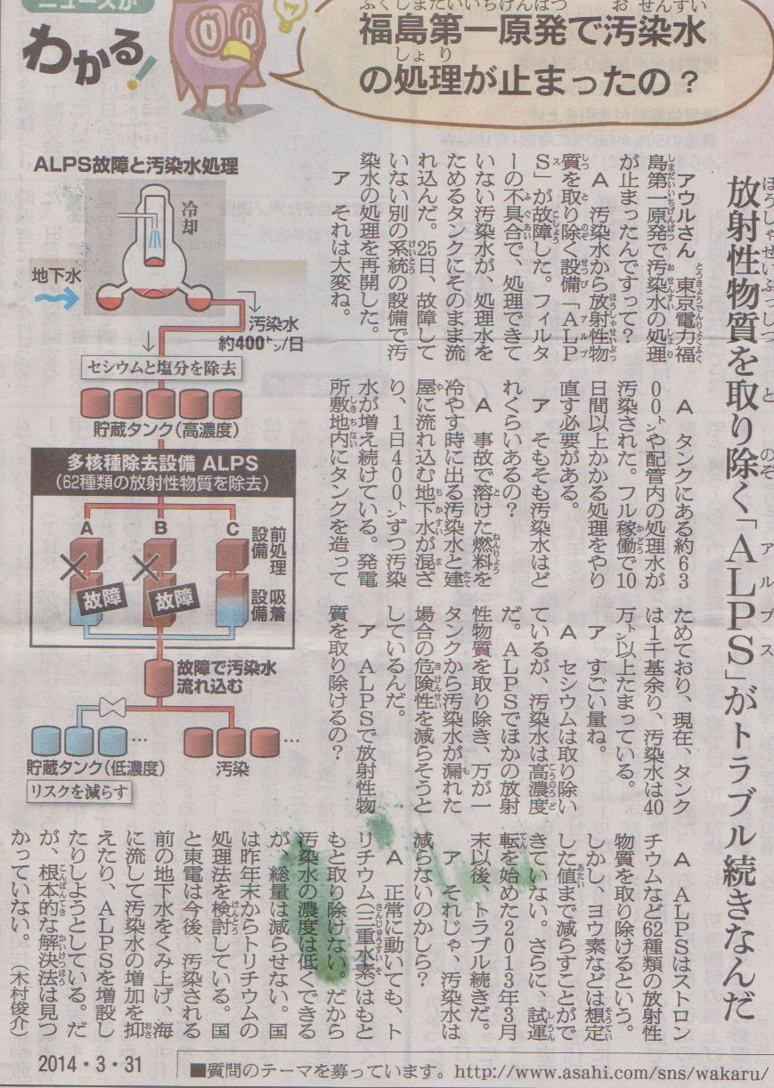 ２０１４年3月31日　懐かしい土浦駅や筑波線界隈　その１_d0249595_8551255.jpg