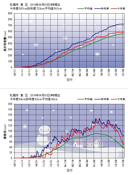 間違いはないのだから似たような写真を使って何が悪い!_c0025115_2022765.jpg
