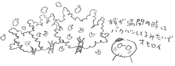 桜満開_e0022403_22242429.jpg