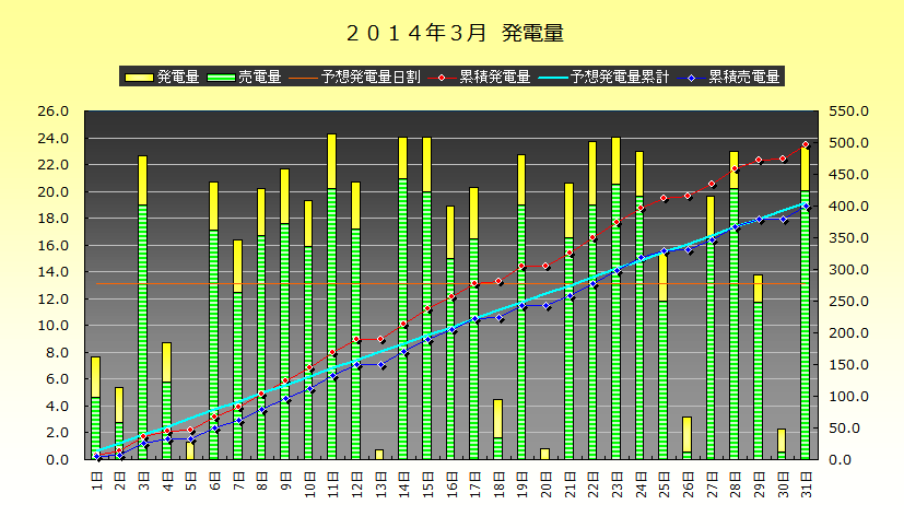 b0245008_2324896.png