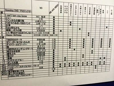 感謝の日&MCTV3月号&ギラギラ&熊野神社古墳_c0227168_10255795.jpg