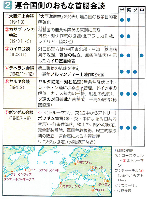 第50回世界史講座のまとめ①(ドイツの降伏）_a0226578_918094.jpg