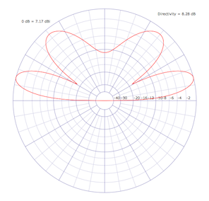 Mac で NEC で DO-3B_d0106518_19401239.png