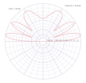 Mac で NEC で DO-3B_d0106518_19425766.png