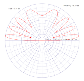 Mac で NEC で DO-3B_d0106518_19432049.png