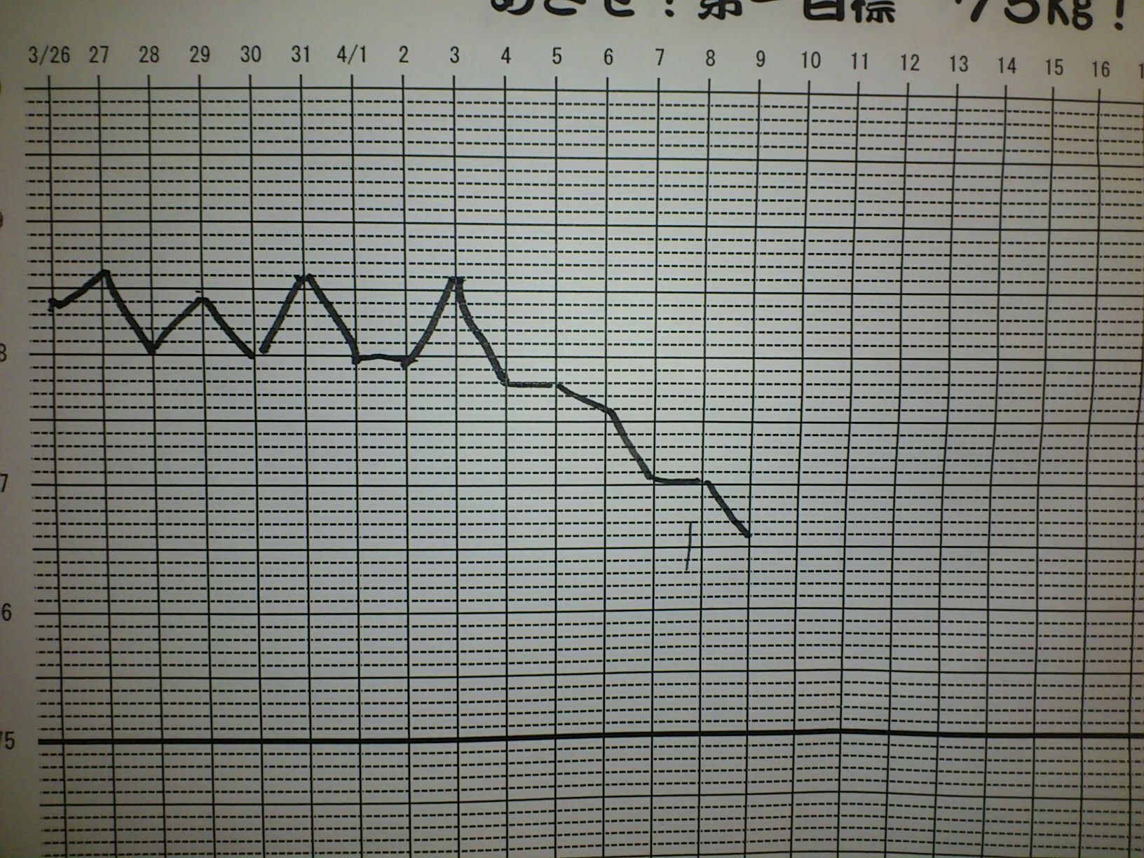 わーい_e0124021_811855.jpg