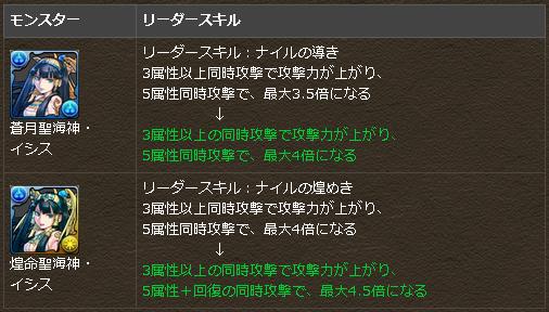 朱雀・ゴーレム・ウズメのパワーアップ！イシスも？/パズドラ_b0114162_21304383.jpg