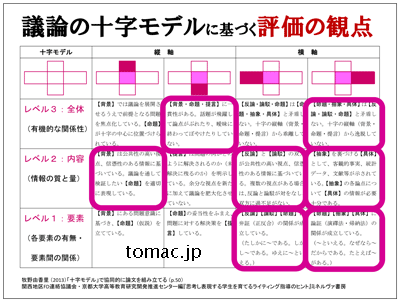 ◆大きな前進となりました_b0046050_134166.gif