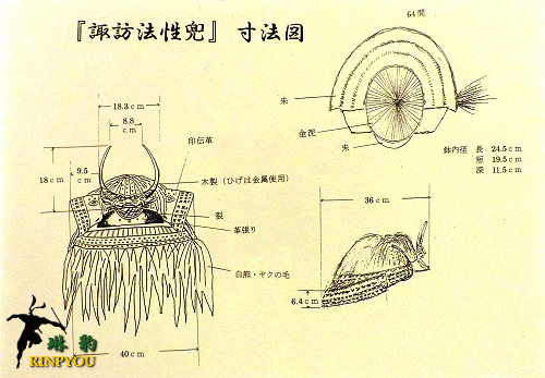諏訪湖博物館「信玄の遺物！？～諏訪法性兜」 : 群雄行記－鄙の凡人周