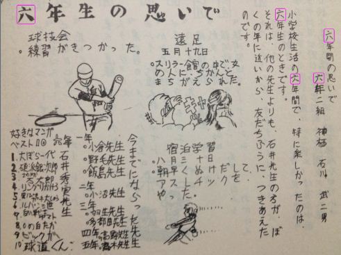 息栖小学校の卒業文集の解読1 内部意識の解読 息栖小学校の卒業文集の解読1 内部意識の解読