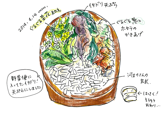 4月14日（月）ぐるぐるの野菜弁当_b0215871_15090382.gif