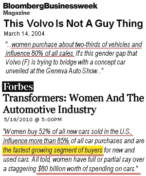 アメリカでは購買決定の85%は女性が決める?! 米国の女性マーケティングの現状_b0007805_239322.jpg