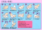 インフルエンザ・ノロウイルス対策について_e0191174_1023145.jpg