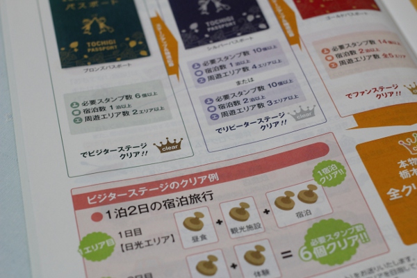 ランチパスポート宇都宮・第5弾と栃木パスポートについて_e0227942_19561630.jpg