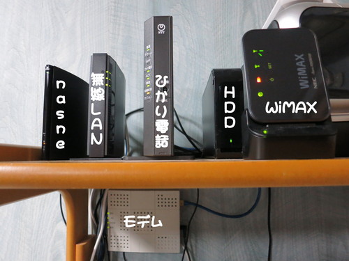ひかり電話開通！_b0200291_2142913.jpg