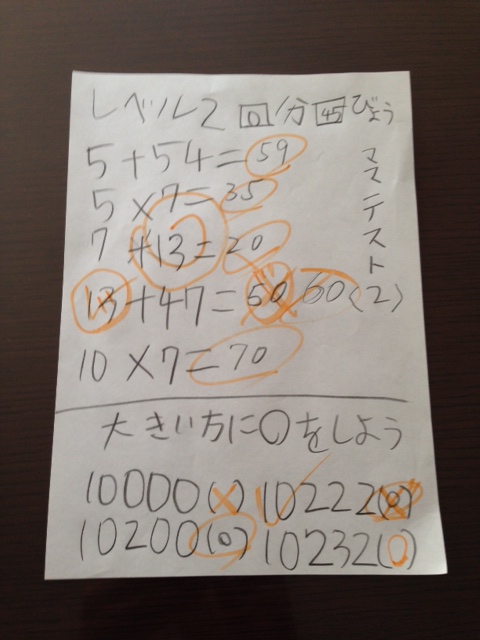 テストを受けました!_c0162404_105172.jpg