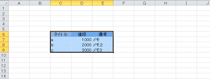 ExcelのRedmineのテーブルをRedmineのWiki記法に変換する_b0232065_17051249.png