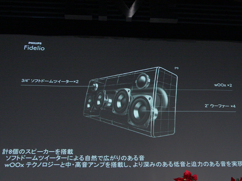 フィリップス Fidelio P9 価格比較 - 価格.com