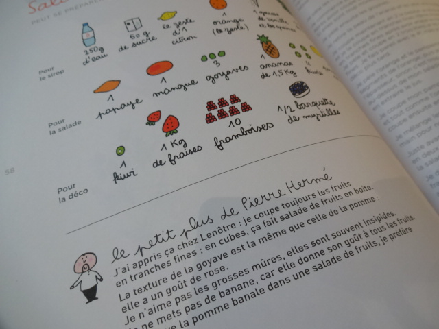 ピエール・エルメの新レシピブック Nouveau livre de Pierre Herme & Soledad Bravi_a0284783_2310416.jpg