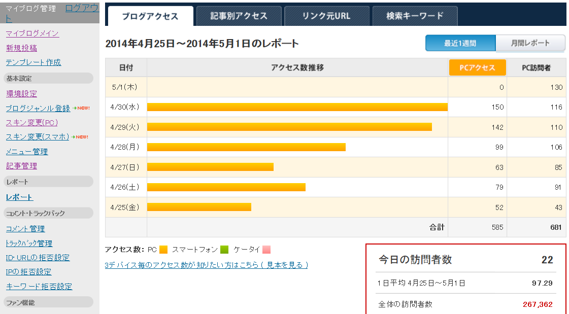 情報発信力について_c0107149_8482619.png