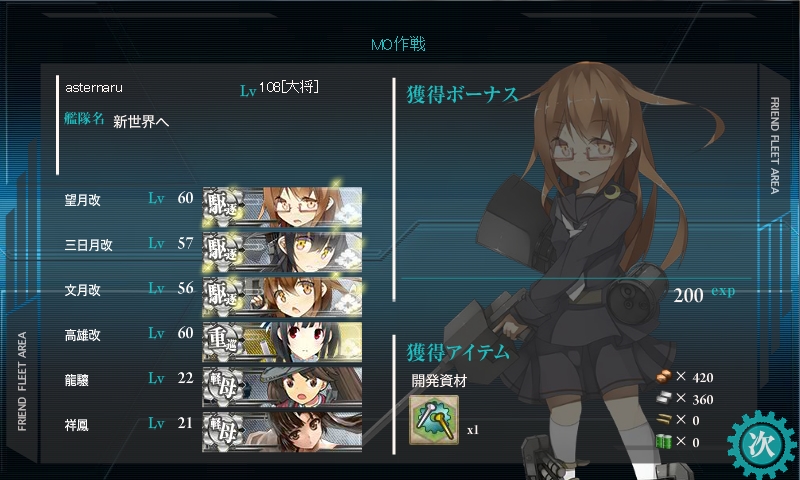東京急行への道 艦これ Naruの今を生きる 東京急行への道 艦これ Naruの今を生きる