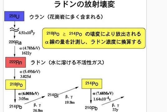 東日本大震災前と酷似している現在の状況！_b0301400_23445011.jpg