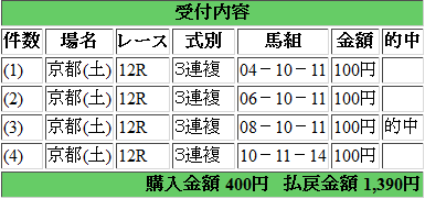 5/3日記_b0096101_2317581.png