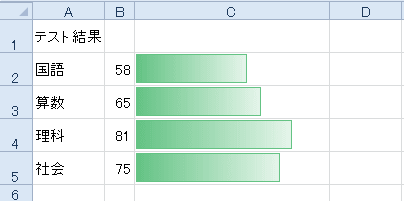 データバーの活用_f0215590_130531.gif