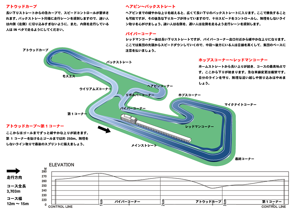 ２時間４０分を過ぎて臨時漕会列車は３人になった_c0214359_23195692.png