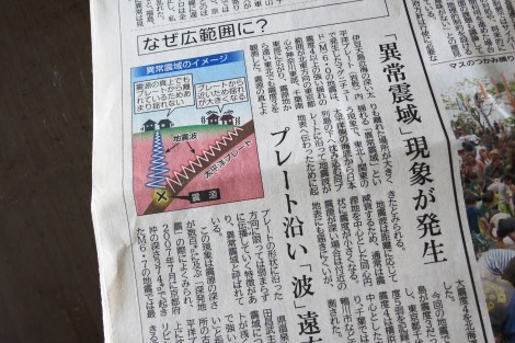 備蓄をチェック_a0259130_1742206.jpg