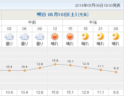 CoSTEP第10期始動_c0025115_1930381.jpg