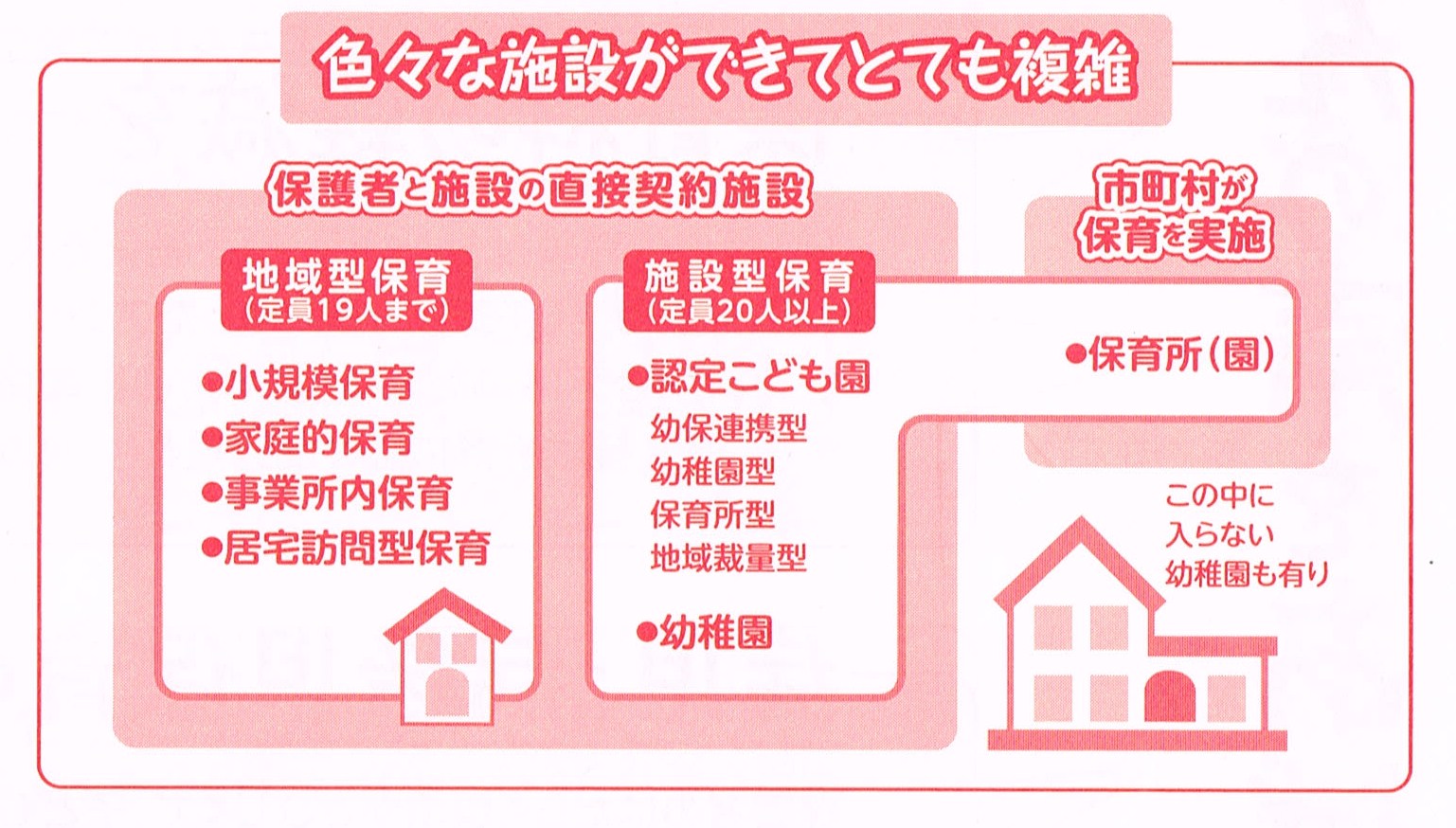 子ども子育て支援新制度で「安心・安全・子どもの発達を支える保育環境を」と街頭で市民に訴えました_c0282566_1932495.jpg