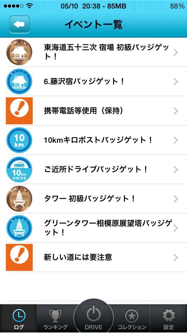 ハイドラはじめました Nyankoseek Blog