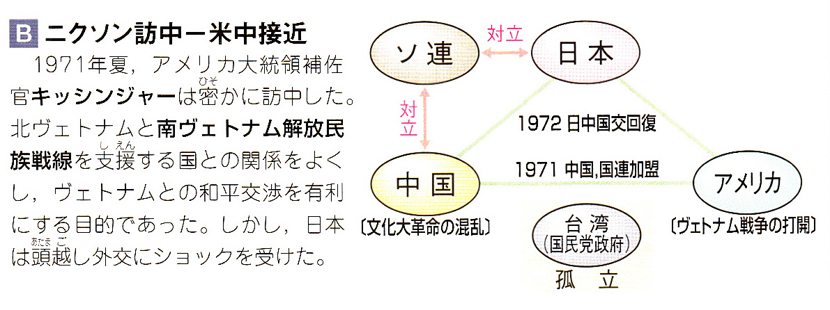 第55回世界史講座のまとめ①（アメリカ外交の転換）_a0226578_9143735.jpg