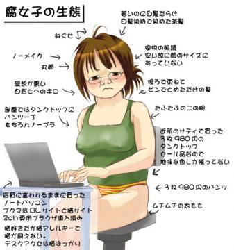 ひきこもりから解放されたい方へ 女子のためのひきこもり生活脱出法 ひきこもりから解放されたい方へ 女子のためのひきこもり生活脱出法