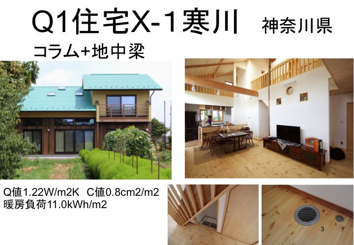 床下エアコン冷暖房専用基礎 1 コラム 地中梁 家づくり西方設計