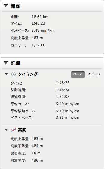 小さめの山ラン_f0310282_15451853.png