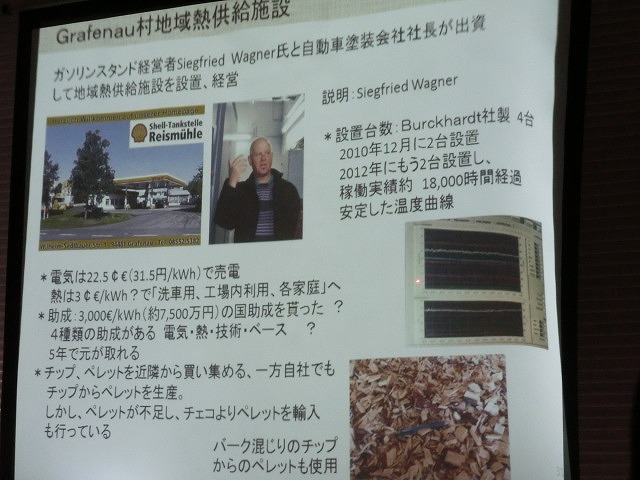 「木質バイオマスを活用した発電と熱供給」 富士地域ではどうだろうか?_f0141310_7315355.jpg