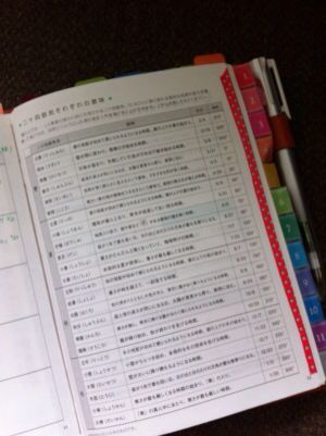 140521 今日は小満です!_f0164842_11142195.jpg