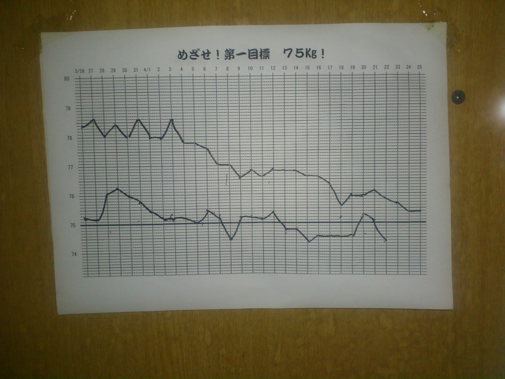 落ち着いた_e0124021_11235584.jpg