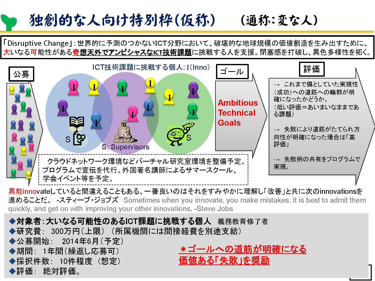 総務省が「変な人」を募集しています　笑_e0129090_22343237.jpg