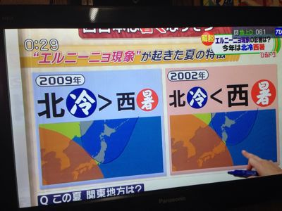 エルニーニョ現象_d0099708_6461474.jpg