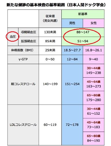 3-534) 赤点をまぬがれても_d0092767_9374851.jpg